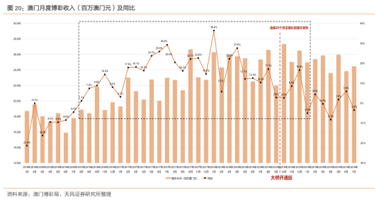 探索2015-至今，新澳门历史开奖记录的深度剖析与未来展望查今晚澳门码开奖结果