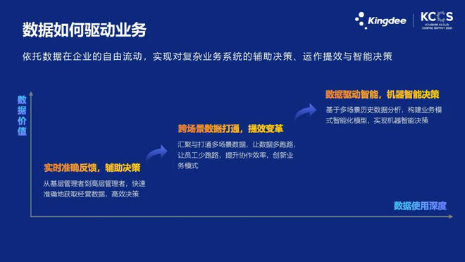 澳门2035，历史开奖记录的数字化探索与未来展望新澳门2025历史开奖记录查询表,2025今晚新