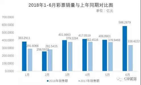 2046年澳门开奖记录，透视未来彩票文化的数字化变迁2O24年澳门开奖记录555h