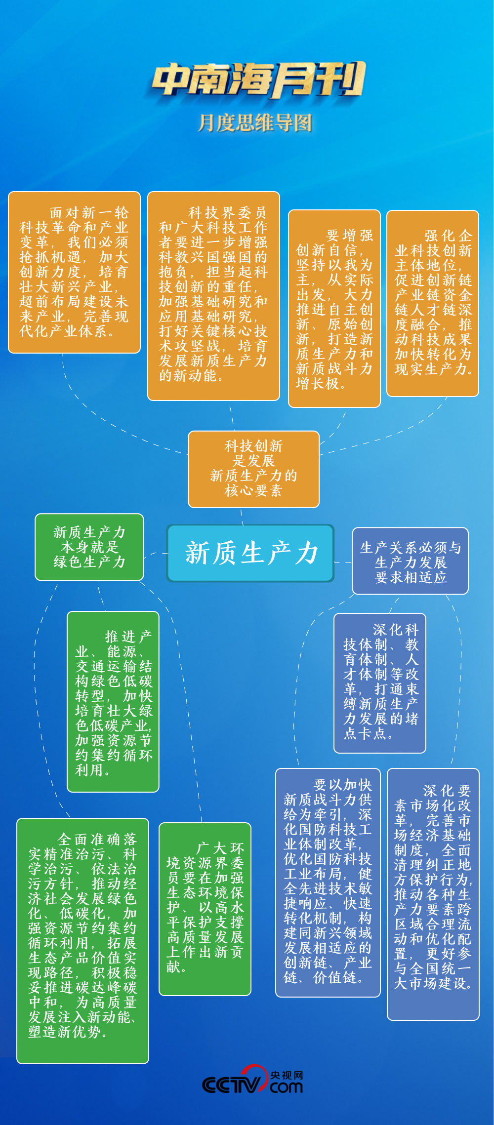 租房 第131页