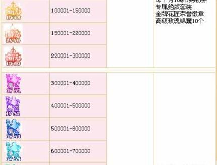 香淃六香的魅力与开奖结果记录，一场数字游戏的盛宴香淃六香彩开奖结果记录二四六