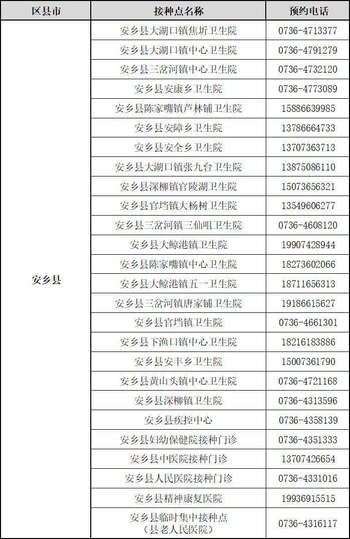新房 第123页