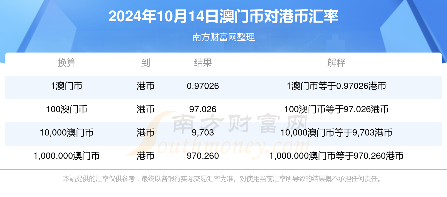 探索新澳六开彩，数字背后的文化与期待新澳六开彩开奖号码记录2024