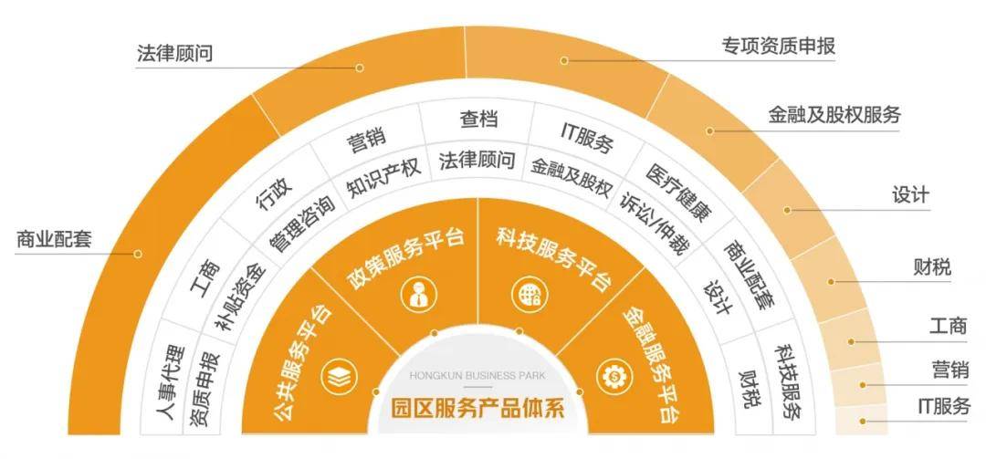 博彩业，诱惑与挑战并存的灰色地带搏彩业未来发展如何