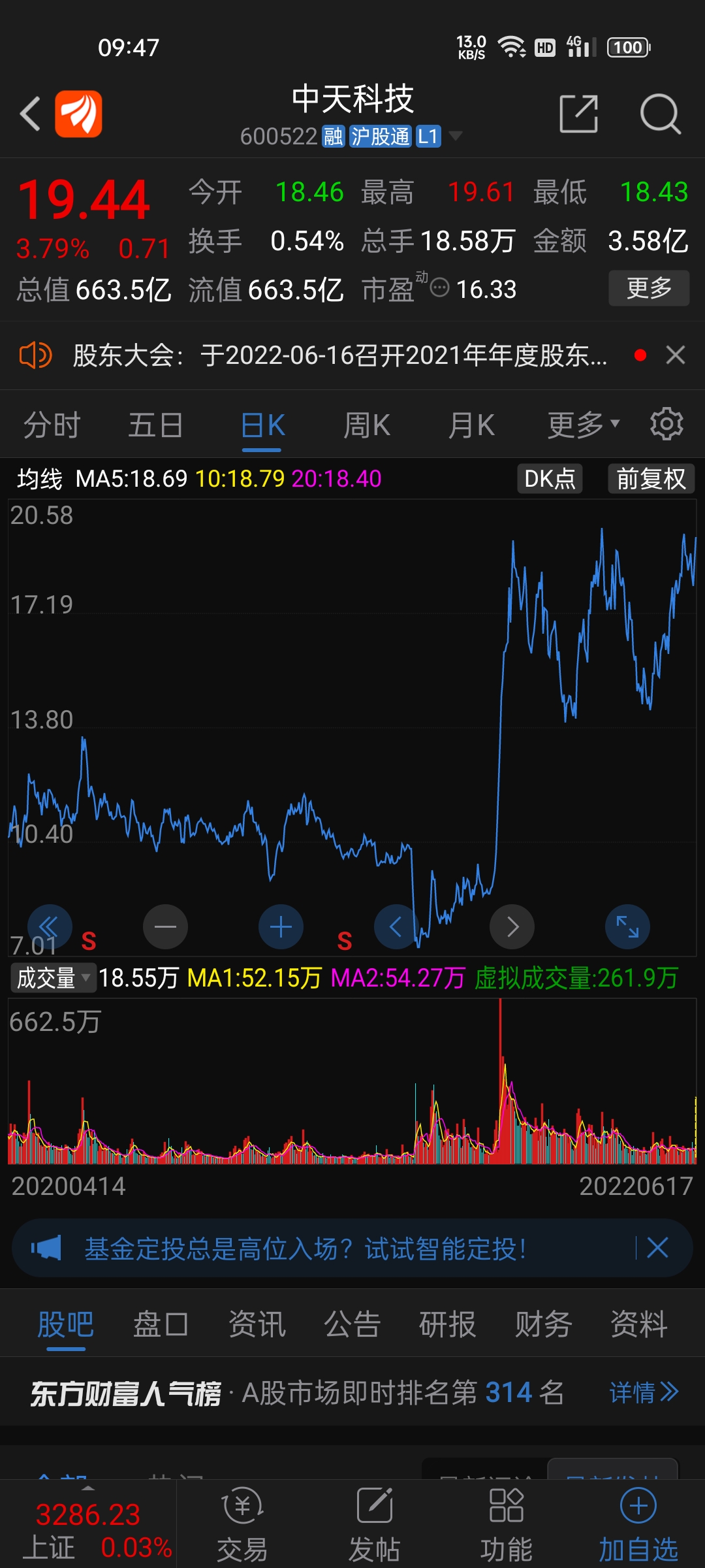 股票投资新风尚，加入专业股民社群，共享智慧与机遇股票群号大全