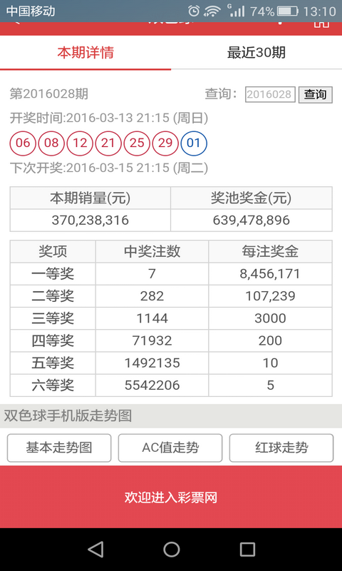 澳门六开彩，2019-回顾与展望澳门6开彩开奖结果2020