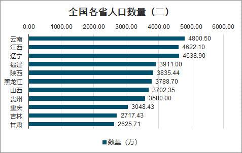 澳门正版资料 第5页