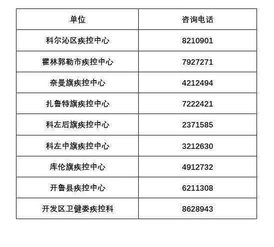 海外地产 第127页