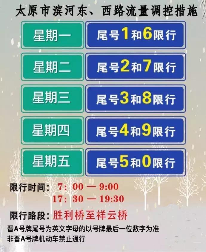 太原限号，城市交通管理的智慧之举太原限号2025最新限号时间表