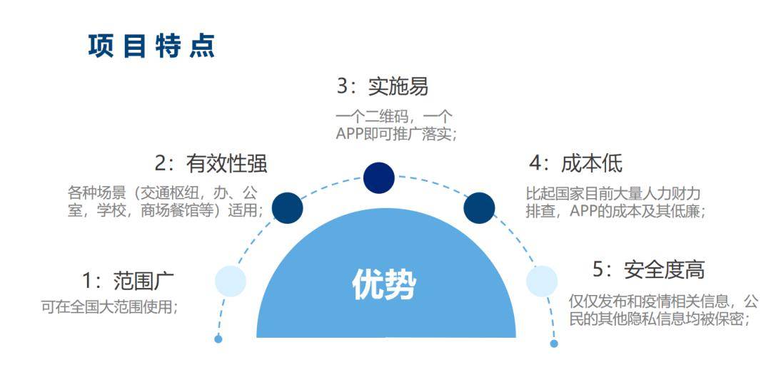青岛疫情源头探析，从病毒传播路径到防控措施的全面剖析青岛疫情源头在哪?专家解读