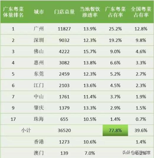 2025澳门今晚开奖号码是什么