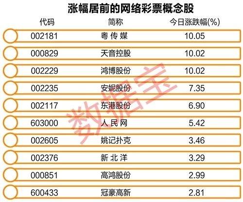粤彩网，广东文化与现代科技的完美融合粤彩网站