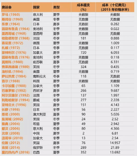 揭秘2048年奥门今晚开奖结果，一场数字游戏的背后与未来预测的挑战性分析（虚构）2024年奥门今晚开奖结果0014期