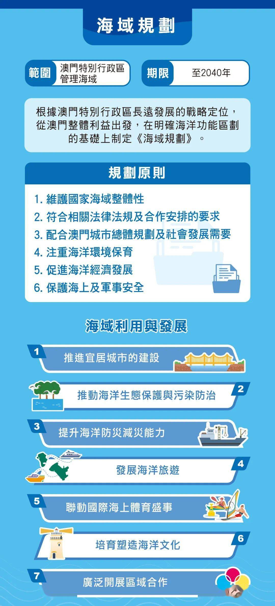澳门2035年展望，免费资料精准指引下的未来蓝图澳门2023年免费资料精准资料开奖结果