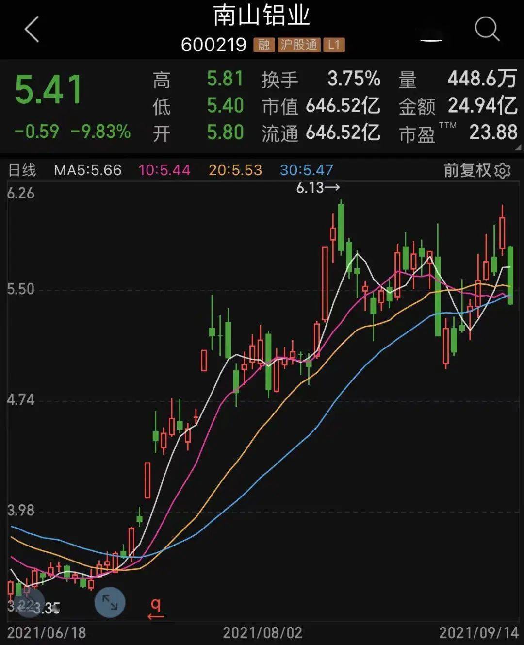 澳门特马，203年9月15日今晚开奖第87期揭秘与展望2023澳门特马今晚开奖92期查询