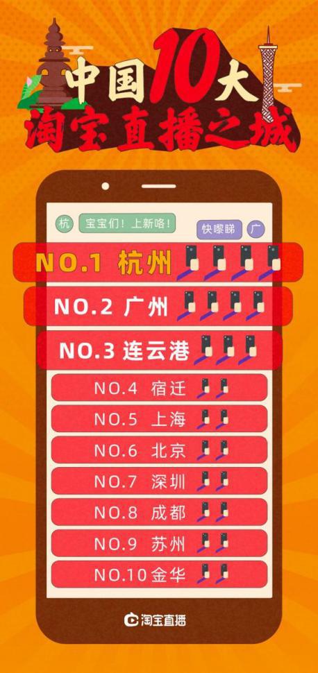 2043年新澳开奖结果查询，理性看待彩票与数字游戏2024年新澳开奖结果查询表最新消息及时间