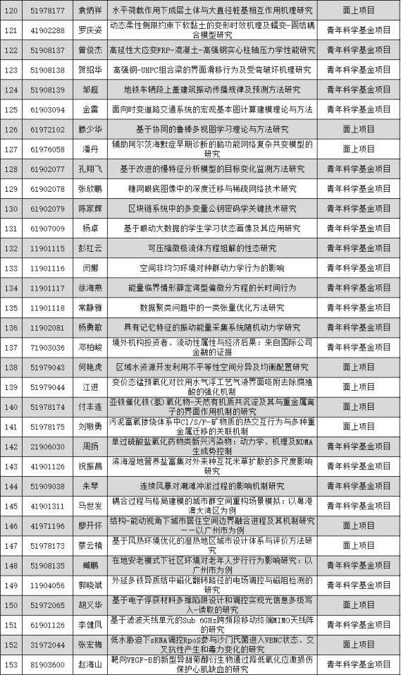 探索新奥彩2014年历史开奖记录，一场数字与概率的奇妙之旅新澳历史开奖记录查询结果
