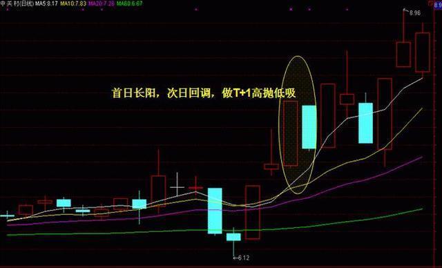 2046，新澳门今晚开奖结果的神秘面纱2024今晚新澳门开奖结果,CBA