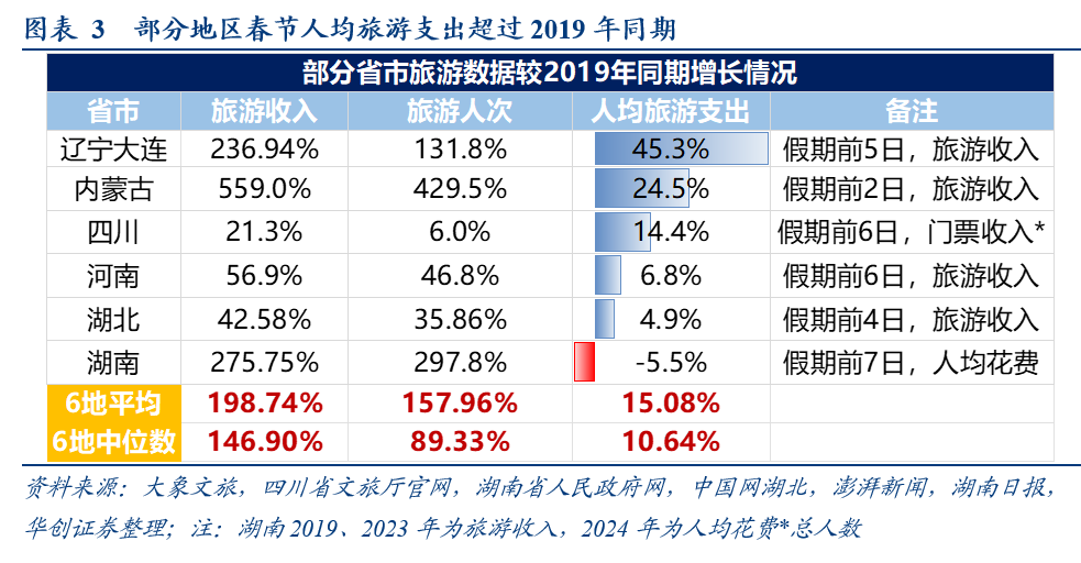 澳门新春彩梦，2048年开奖记录的奇幻之旅新澳门开奖结果2024开奖记录查询官网下载 十码必中