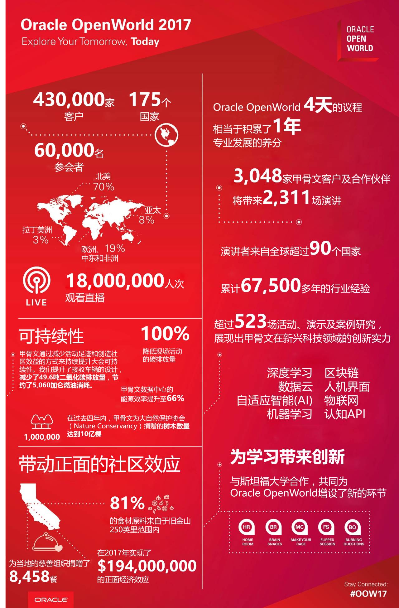 今晚一肖中特，揭秘生肖预测的奥秘与理性思考一肖中特今晚期期准310期资料