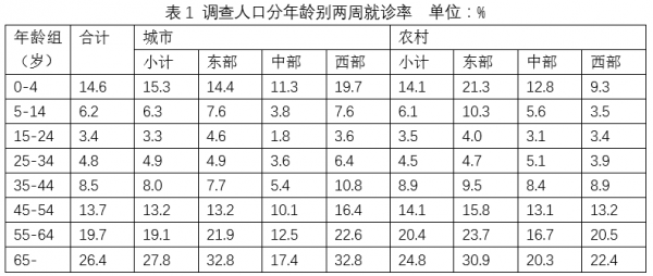 管家婆一码，精准资料与全面解析