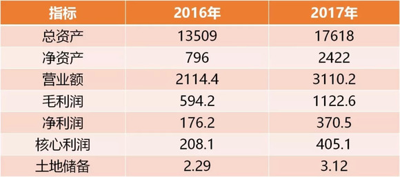 澳门特马开奖号码，揭秘与解读今期澳门特马开奖号码174期