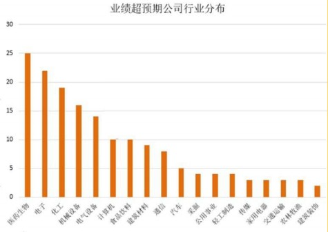 澳彩开奖记录2035年最新，透明、公正与科技融合的未来趋势澳彩开奖记录2023年最新消息查询