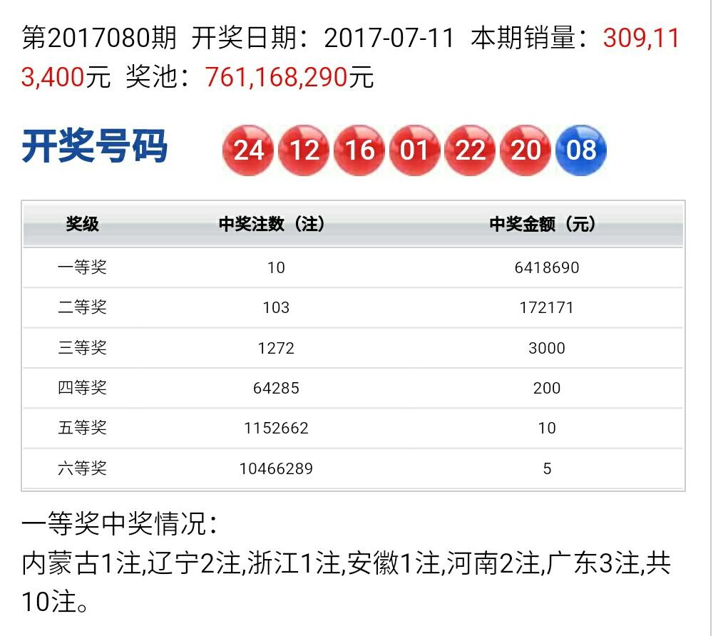 2019六开彩，一场透明公正的公益盛宴—现场直播与即时结果揭秘2019六开彩开奖现场直播 开奖结果开 视频卖