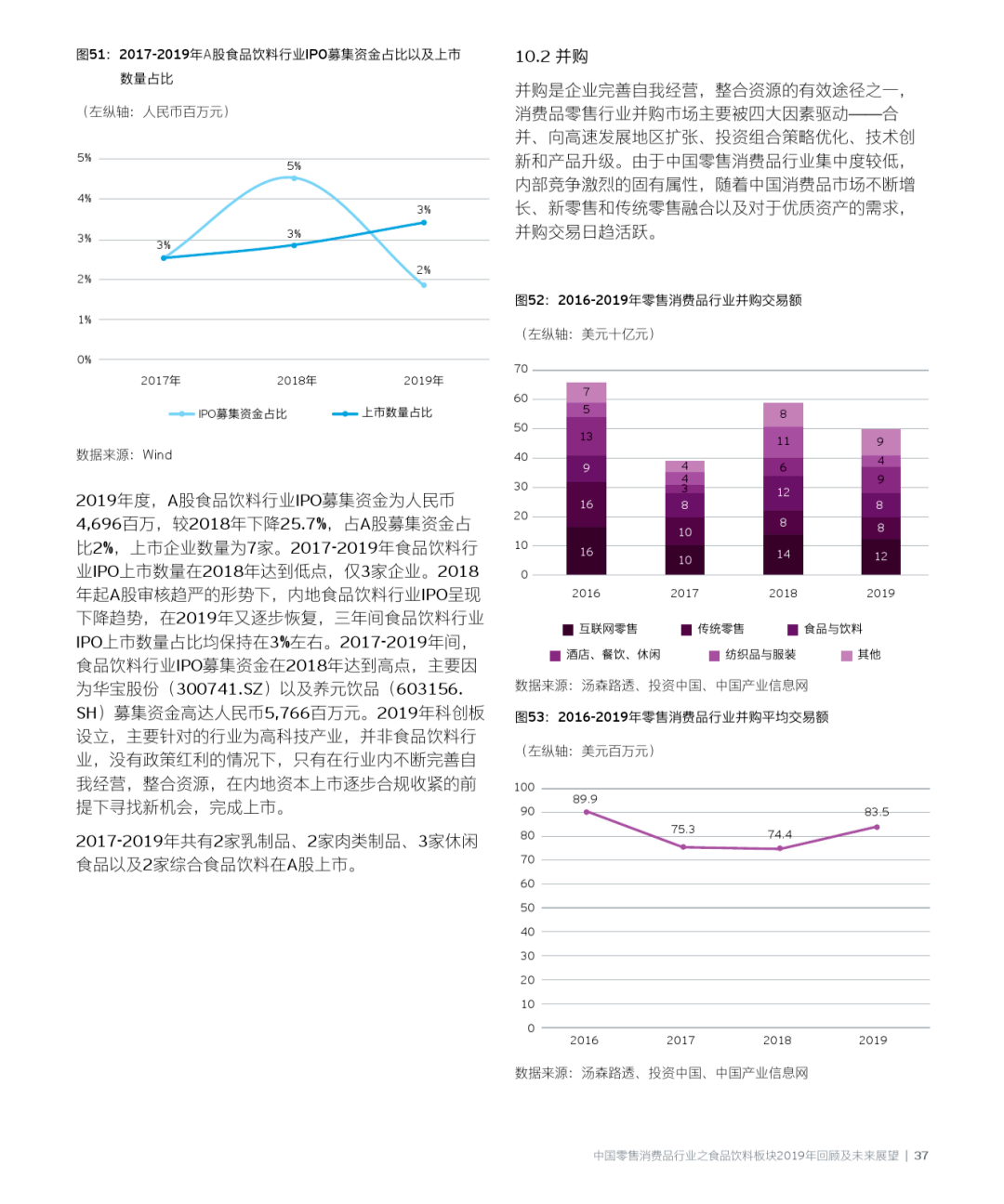 2036年，澳门码今晚开奖结果记录的未来展望2023澳门码今晚开奖结果记录香港