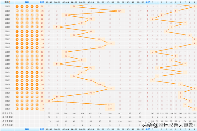 澳门彩历史开奖记录，探寻新时代的幸运轨迹新澳门彩历史开奖记录大全2723