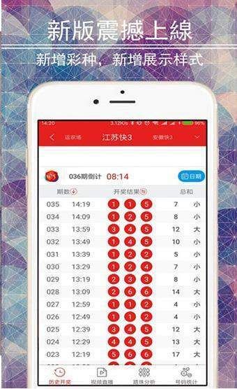 澳门新彩今日开奖结果查询指南新澳门今天开奖结果查询表图片大全