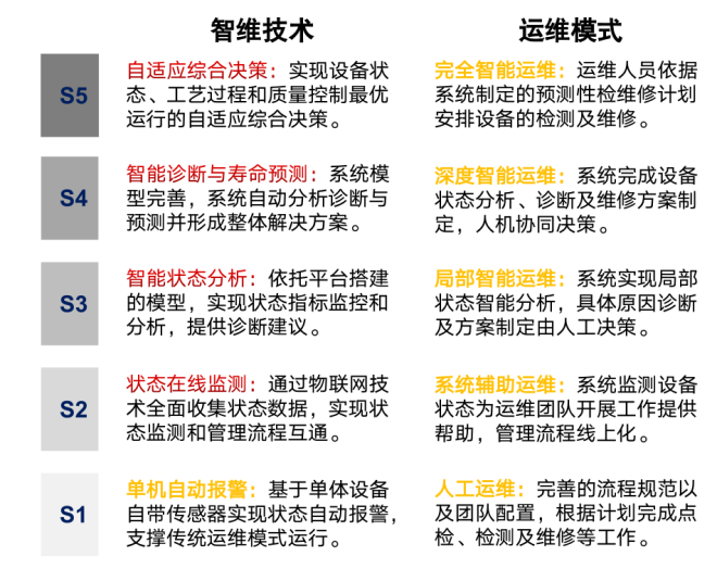 南粤风采36选7