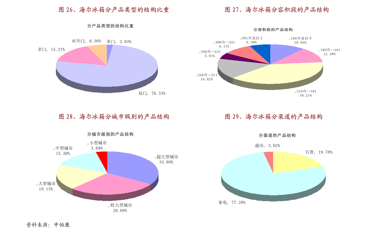 2035年澳门新貌，全面数字化时代的资料大全探索2023澳门资料大全免费49图