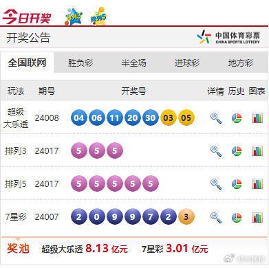 蓝月亮精选，揭秘开奖结果背后的故事开奖结果蓝月亮精选枓三中三707333