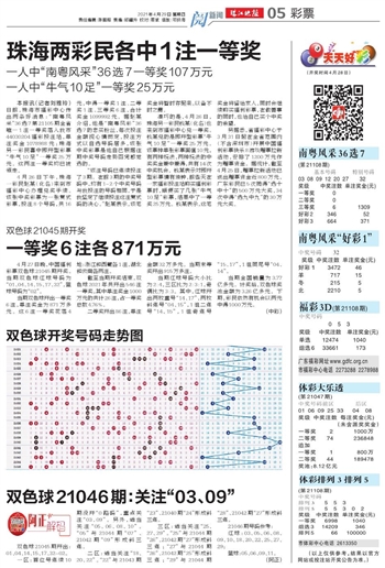 澳门彩历史开奖记录走势图，透视数字背后的奥秘新澳门彩历史开奖记录查询结果