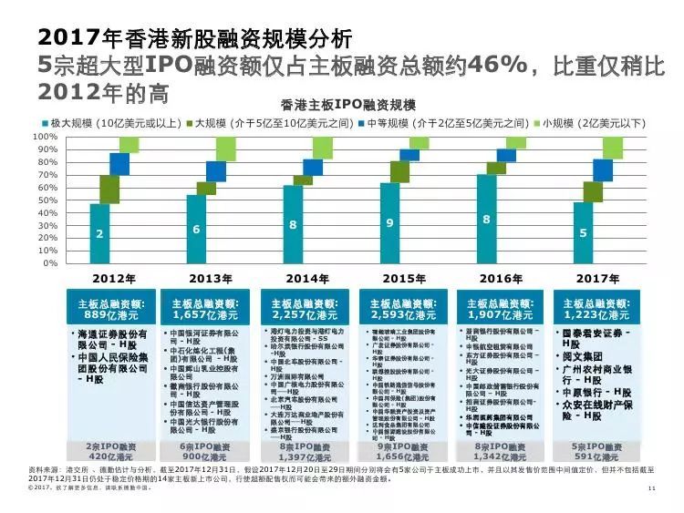 2043年，回顾与展望—香港港六开奖记录的变迁2024香港港六开奖记录三十七期开奖