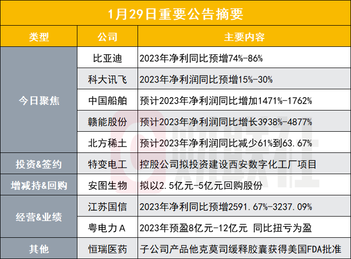 探索香港203年，全年资料免费看2o2l香港全年免费资料公开