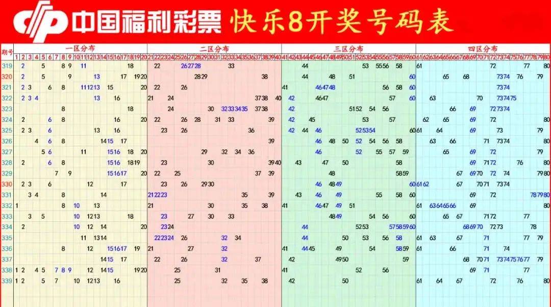 新澳门的幸运时刻 第2页