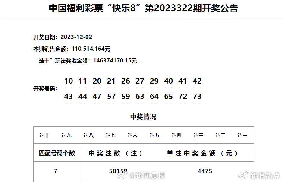 澳门六开奖，204年今晚的惊喜与期待澳门开奖结果,开奖结果记录