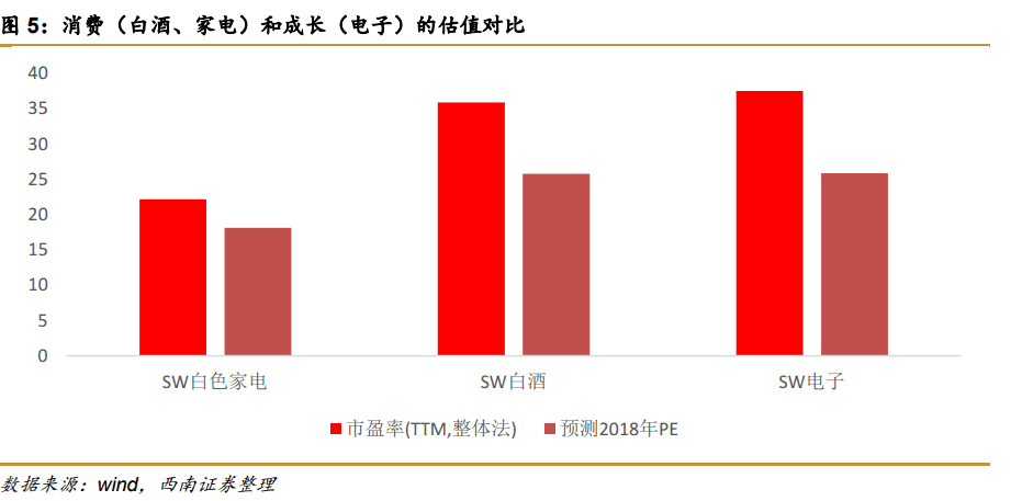 历史开奖结果分析