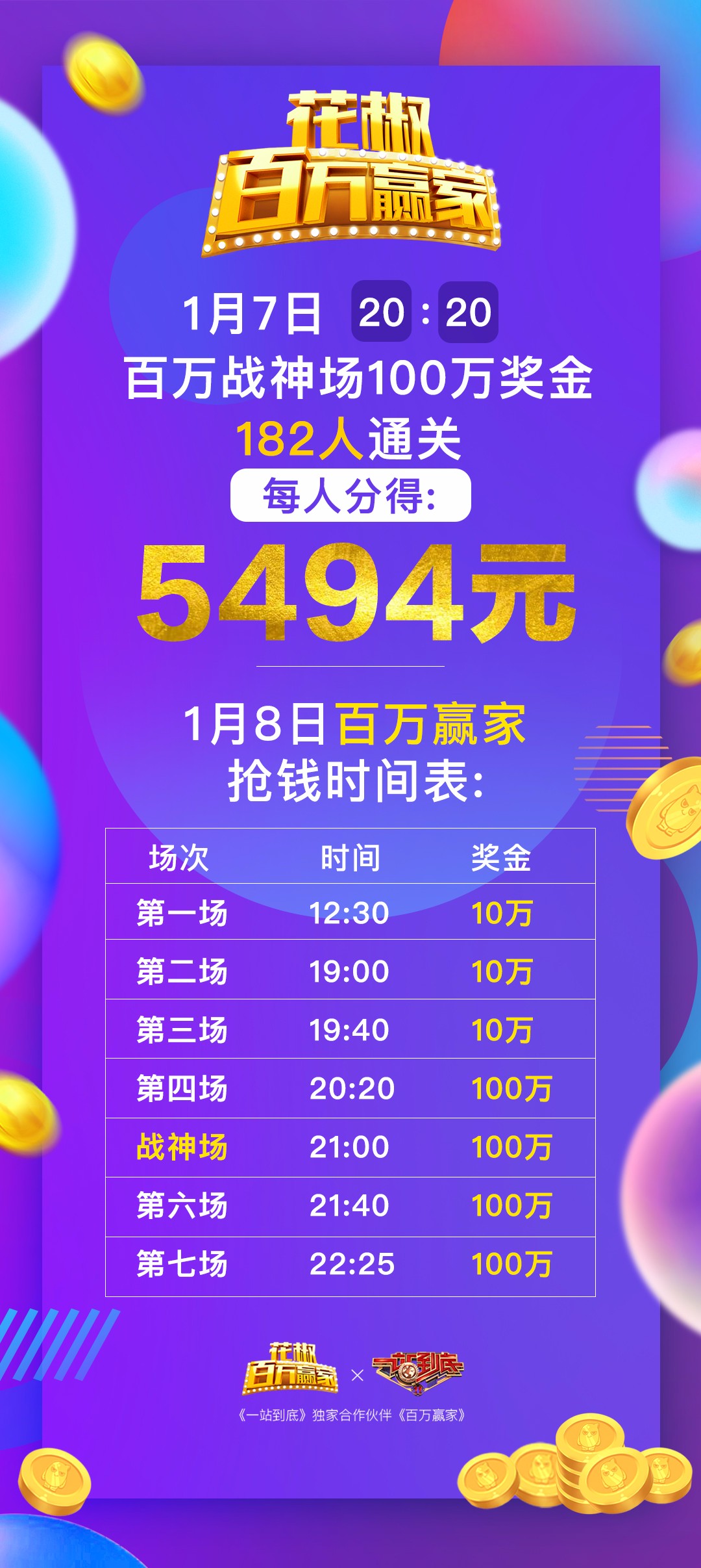探索新粤彩100，广东彩票市场的创新与展望新粤彩1000财富赢家
