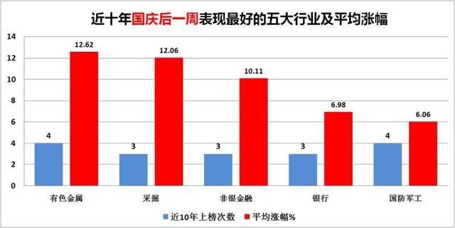 探索新澳彩50期开奖历史，揭秘数字背后的趋势与规律新澳门开奖记录