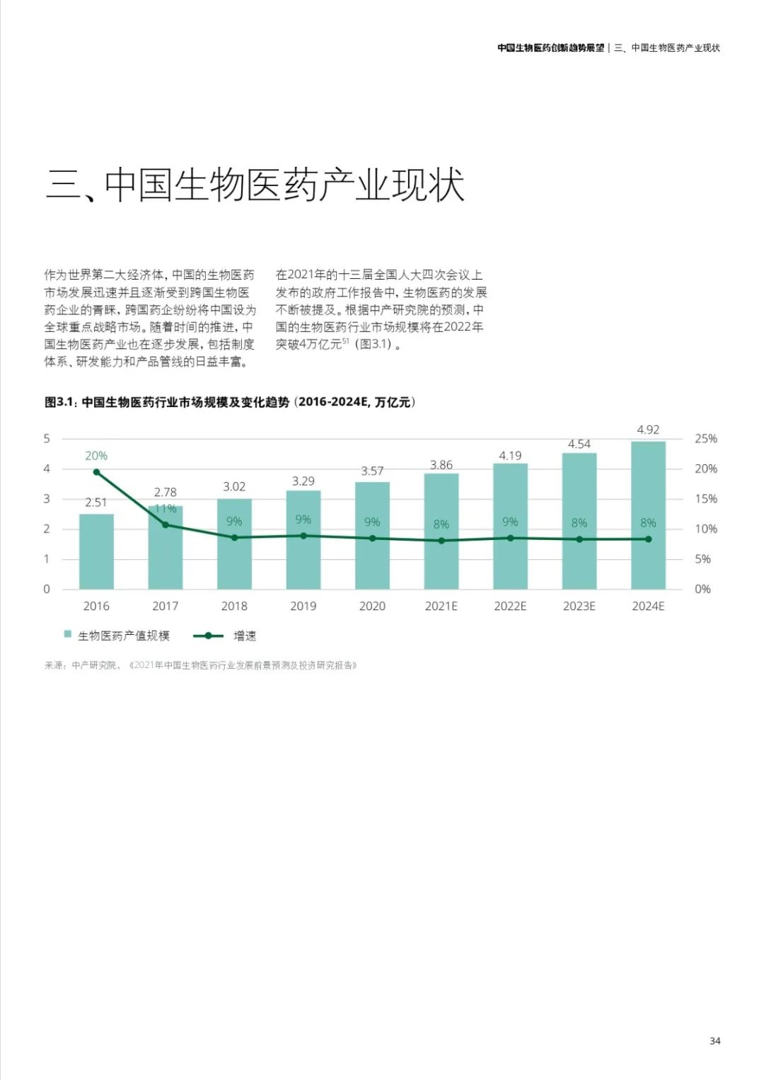 2036年，澳门资料大全的未来展望与免费获取新趋势分析报告（虚构内容）2023澳门资料大全免费49图