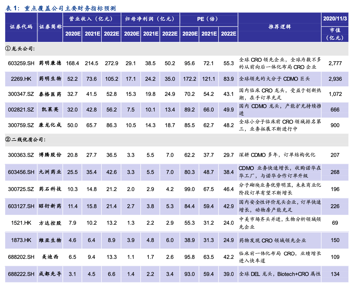 澳门新历史，近期十五号开奖的深度剖析新澳门历史开奖结果近期十五号结果