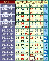 2049，新奥历史开奖记录的深度探索与未来展望新奥门开奖记录