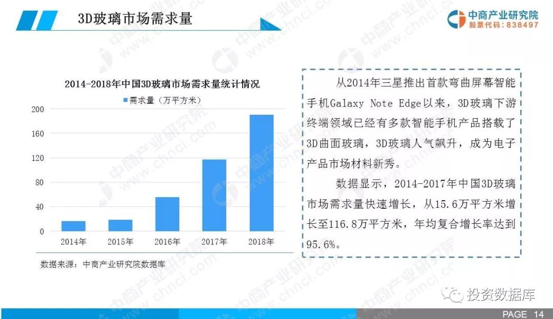 2036年，澳门资料大全的未来展望与下载新趋势分析报告（虚构）迈向智能、安全且便捷的信息时代2021年澳门资料大全正版资料354