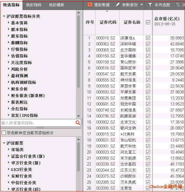 走势图分析