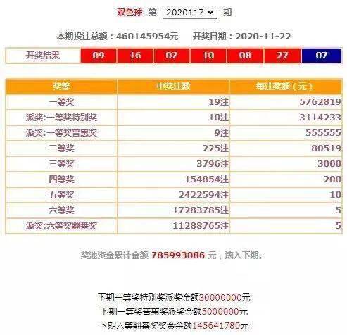 揭秘新澳天天彩正版资料，真相与风险并存新澳天天彩正版资料微信