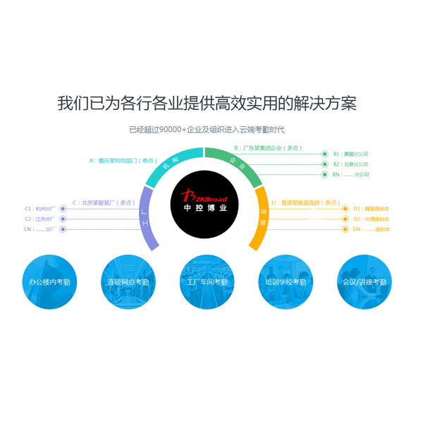 管家婆论坛，中小企业管理者的智慧交流平台管家婆论坛官网