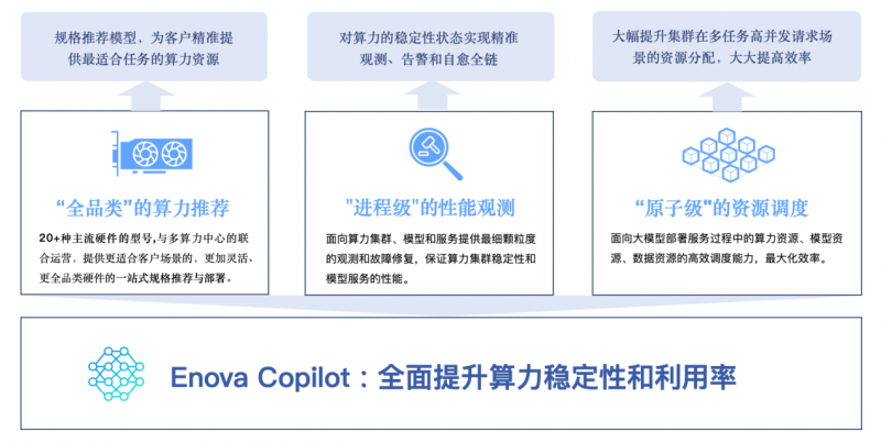 房产研究院 第113页